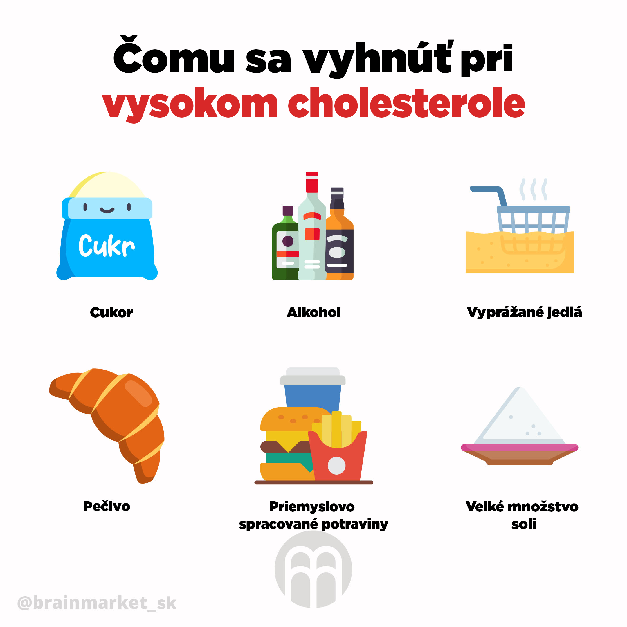 cemu_se_vyhnout_pri_vysokem_cholesterolu_infografika_brainmarket_cz